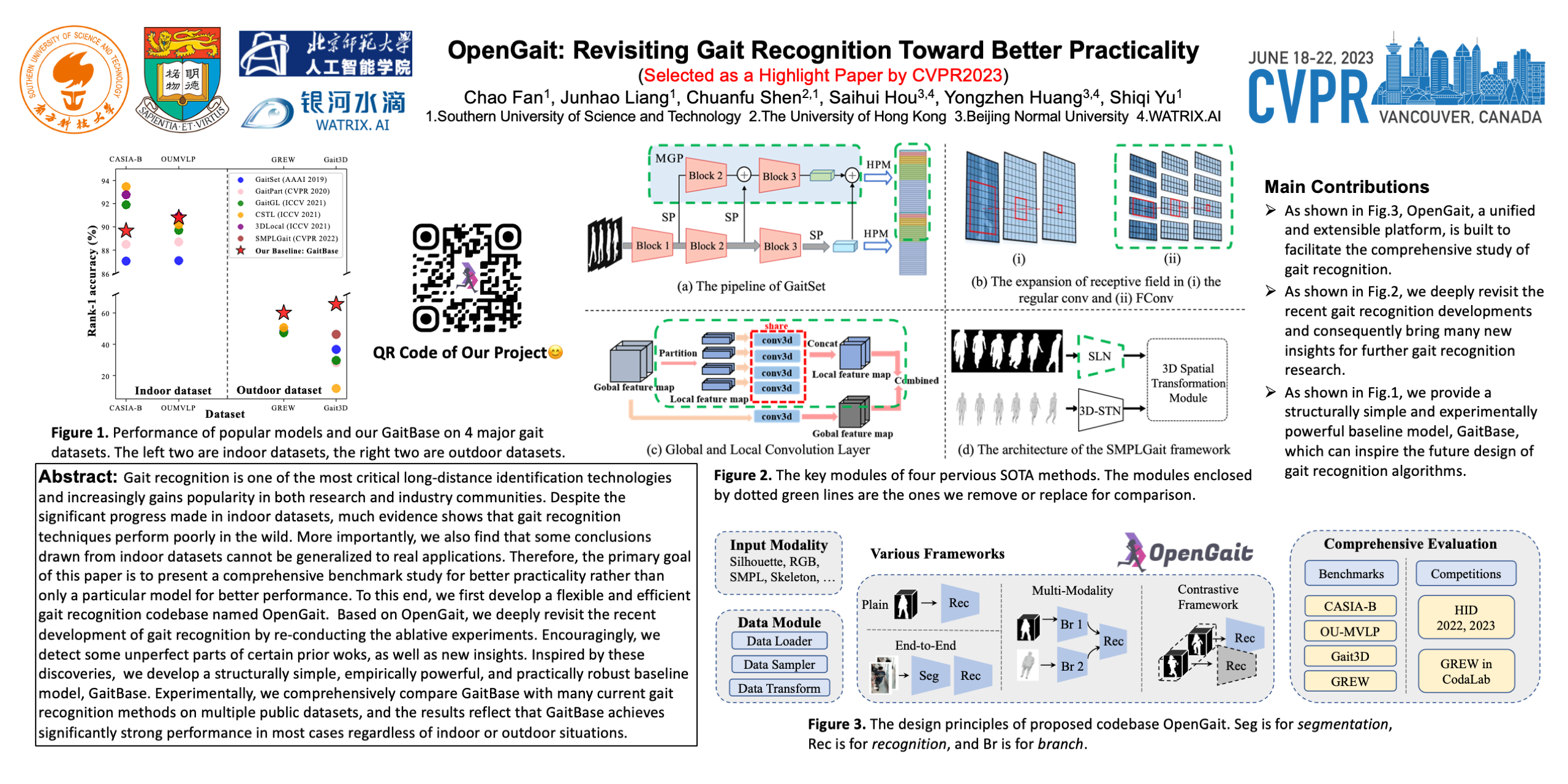CVPR Poster OpenGait Revisiting Gait Recognition Towards Better